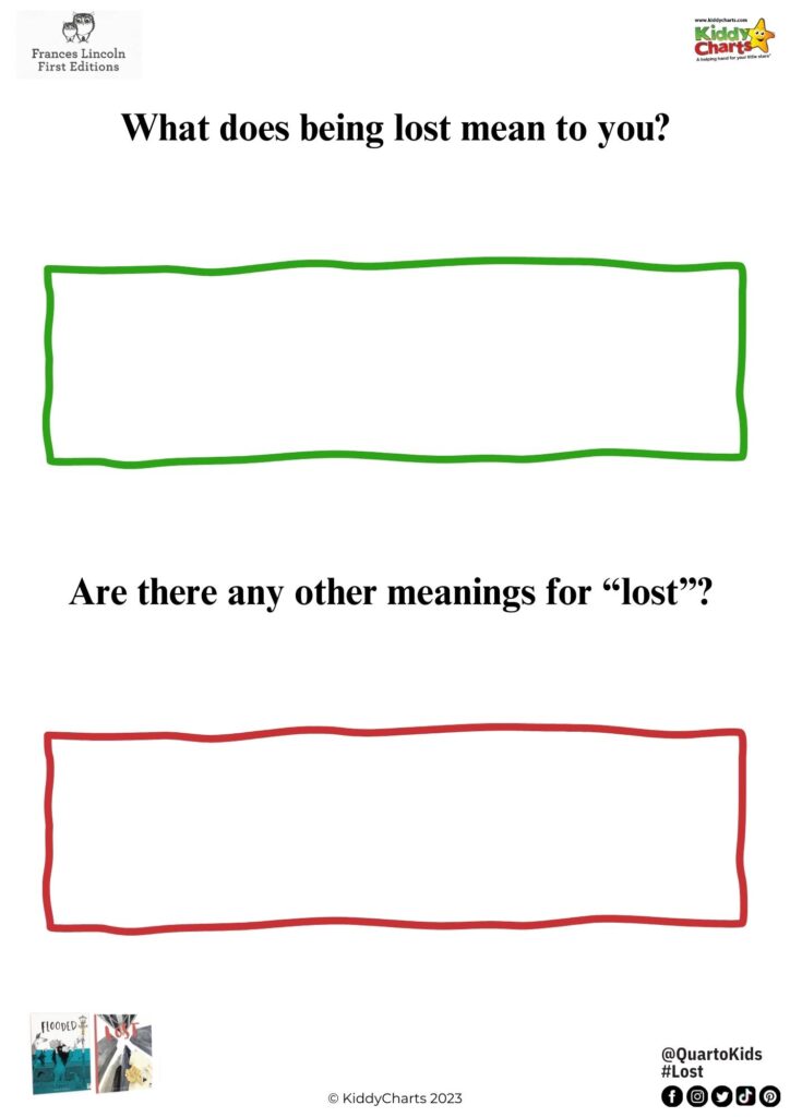 This image is promoting a discussion about the various meanings of the word "lost" on the KiddyCharts website.