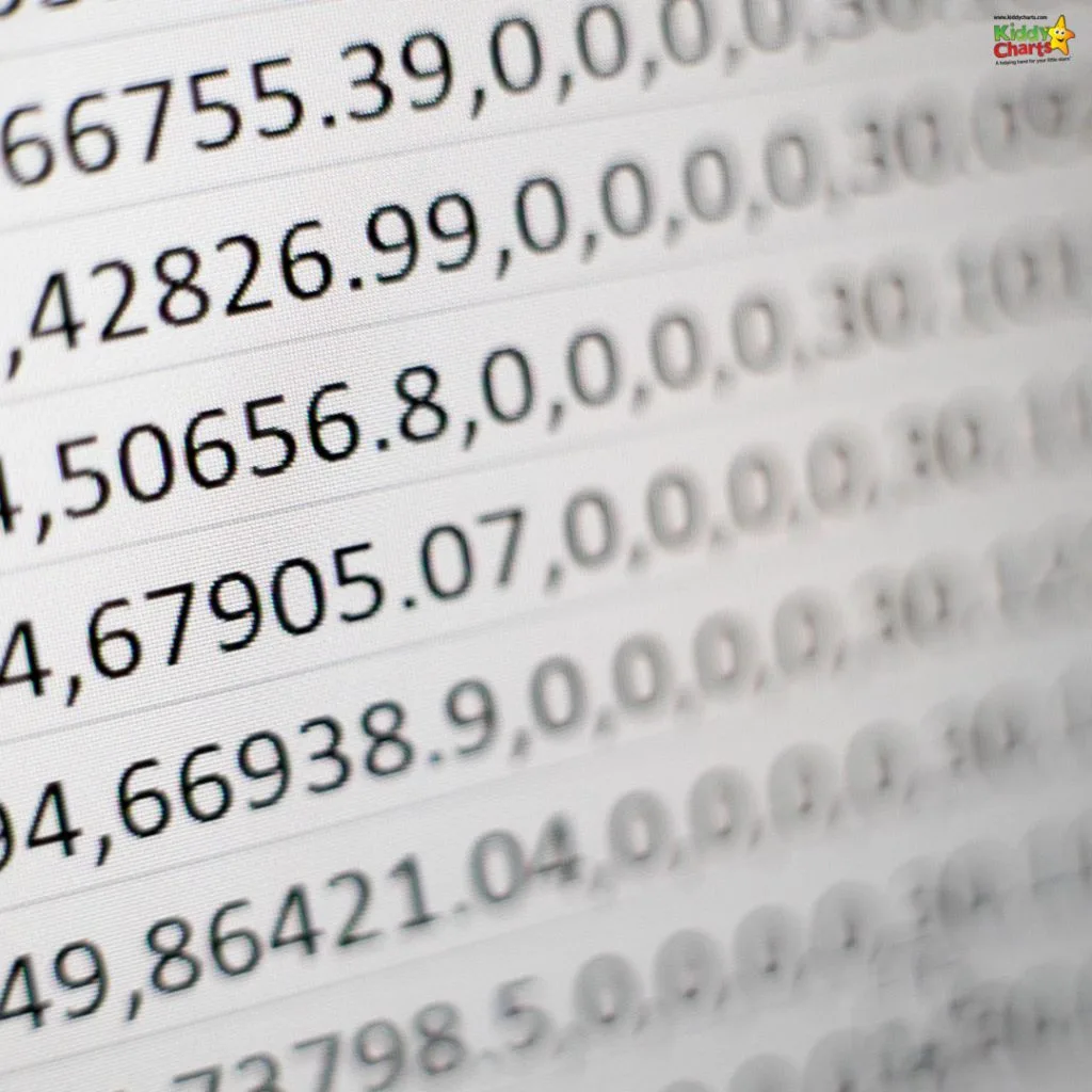 Close-up view of a screen displaying rows of numerical data, blurred at the edges, suggesting financial or statistical information analysis.