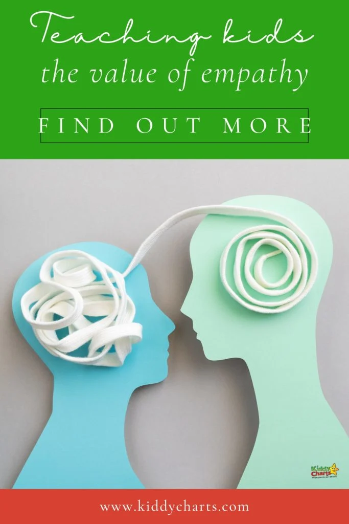 Illustration of two profiles, connected by a shoelace, symbolizing empathy. Text promotes teaching empathy to kids. Website link at bottom.