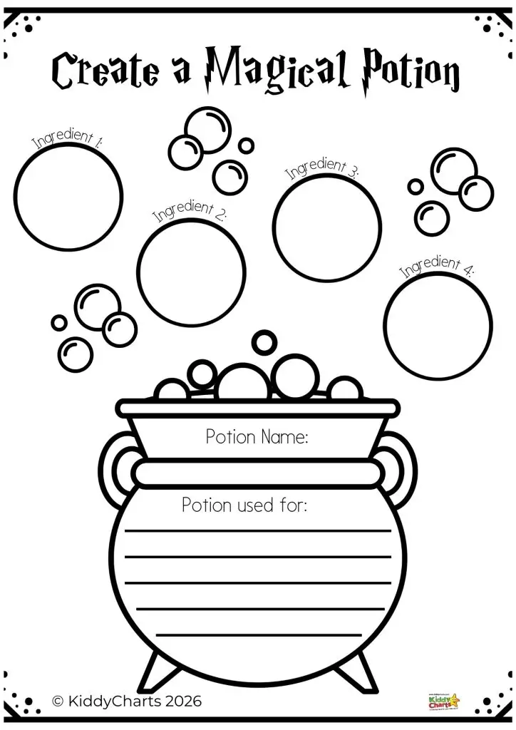 The image is a template for creating a magical potion, featuring ingredient bubbles and a cauldron with spaces for name and use.