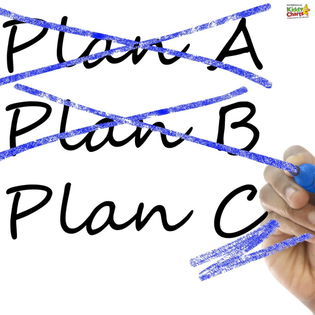 A person crosses out "Plan A" and "Plan B" with blue marker, highlighting "Plan C" below on a white background.