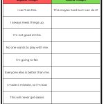A chart titled "Turn It Positive!" lists negative thoughts with spaces for positive alternatives alongside each. Copyright KiddyCharts 2026.