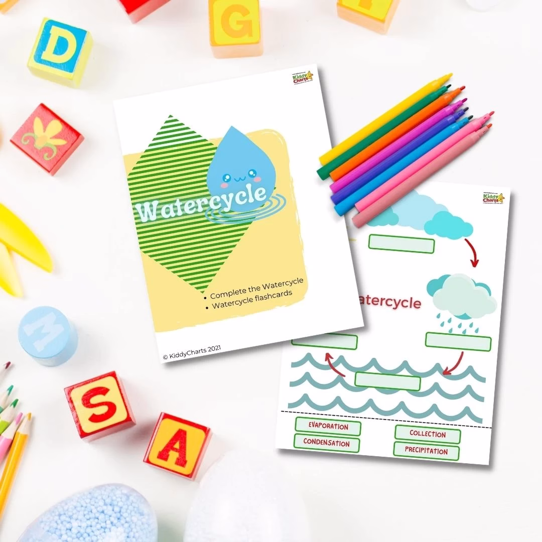 Image for Water cycle flashcards