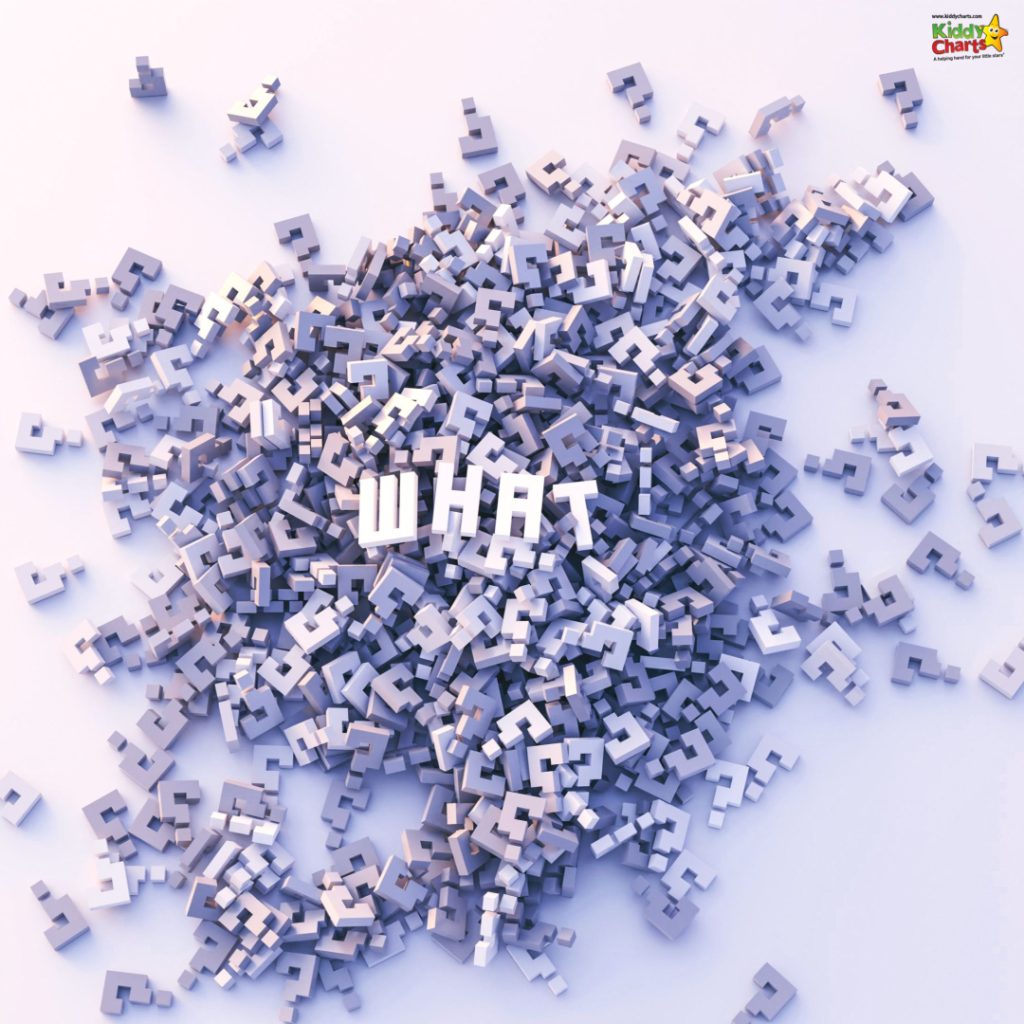 A pile of 3D question marks surrounds the word "WHAT" in the center, creating a sense of curiosity and confusion.
