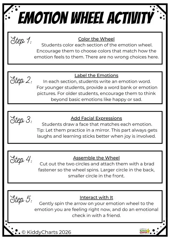 Emotion Wheel Activity guide with five steps: color, label emotions, add facial expressions, assemble, interact. Encourages creativity and emotional understanding for students.
