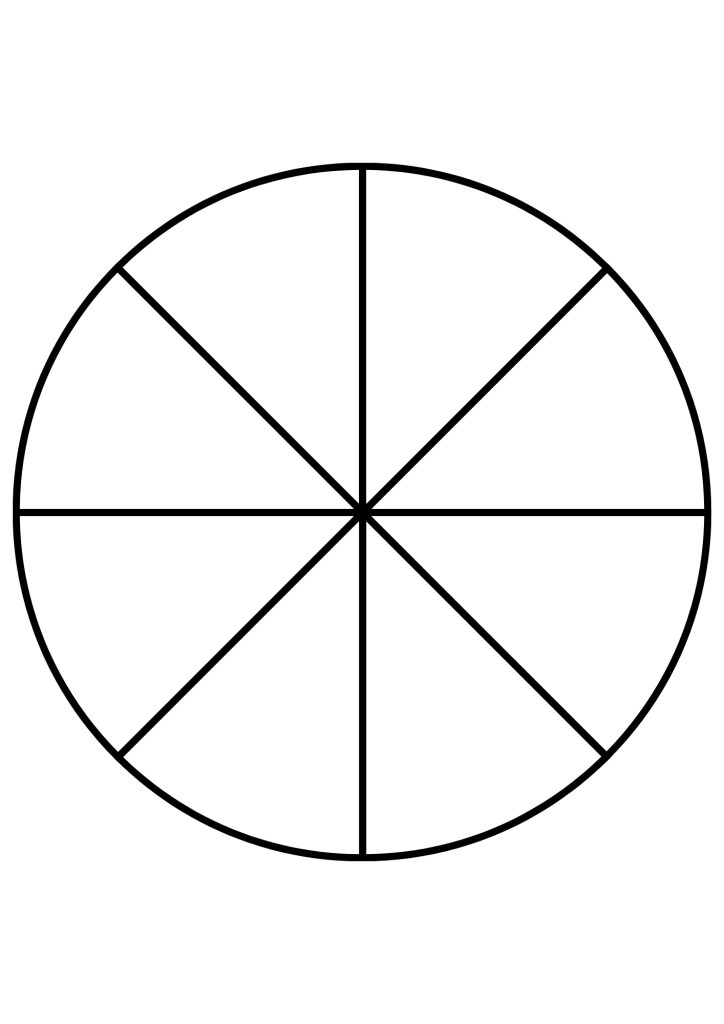 A pie chart is divided into eight equal sections, each separated by straight lines converging at the center, against a plain background.