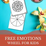Emotion wheel activity sheets on a blue background, accompanied by a cup of coffee, heart-shaped cookies, and an orchid flower.