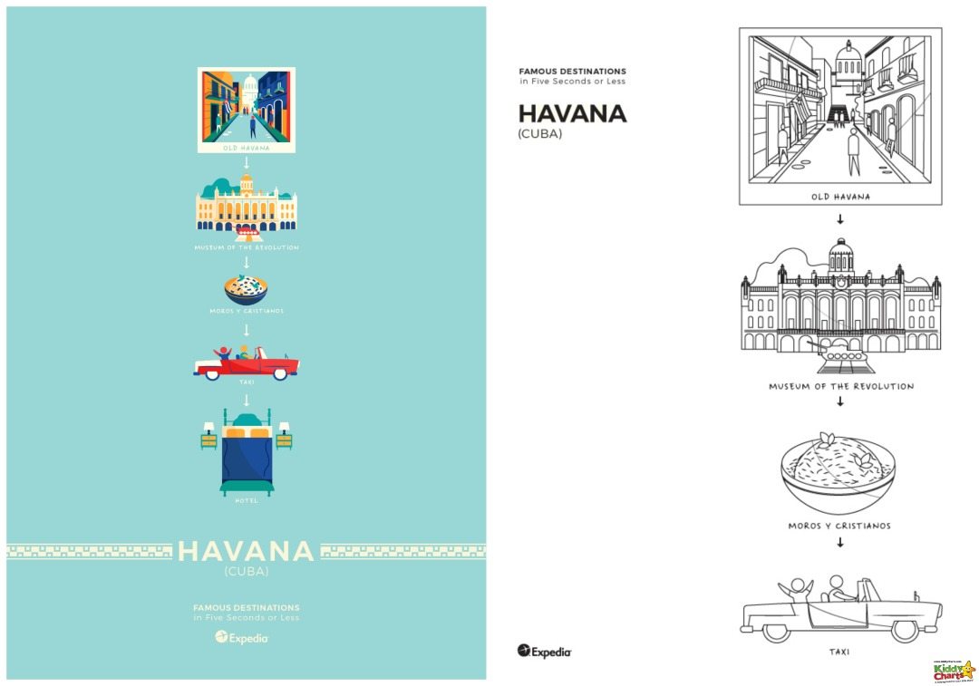 Havana World Cities Coloring poster