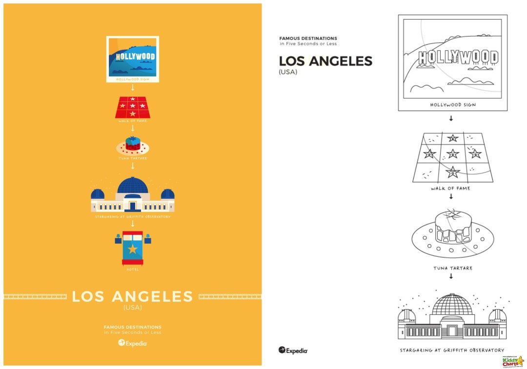 Los Angeles World Cities Coloring poster