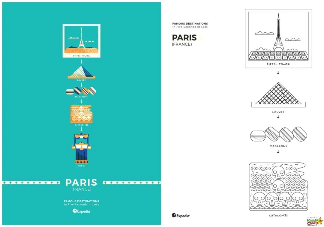 Paris World Cities Coloring poster