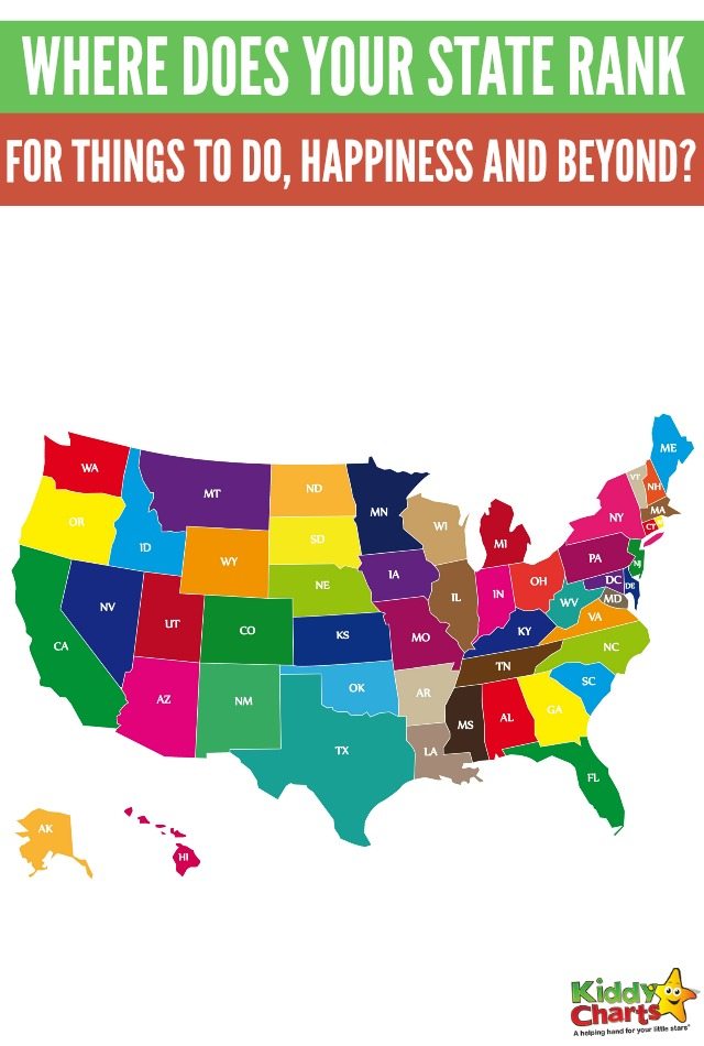 Where Does Your State Rank For Things To Do, Happiness And Beyond #holidays #usa #happiness 