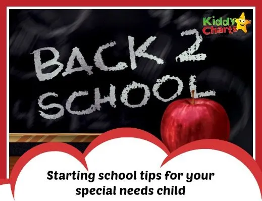 The image is providing tips for parents of special needs children to help them prepare for their child's return to school.