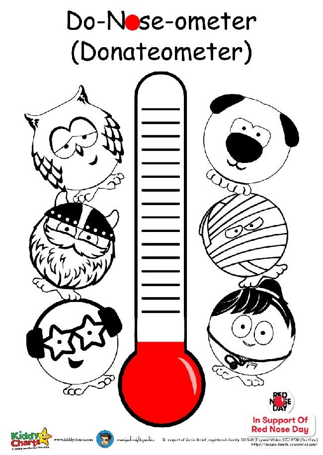 Here is a do-nose-ometer for you to measure how much you've got!
