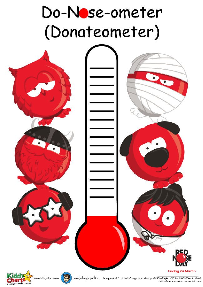 Are you raising money for Red Nose Day? Then here is a do-nose-ometer for you to measure how much you've got!