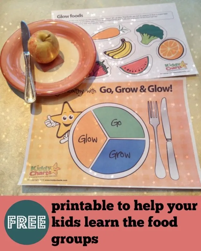 Would you like something to help teach the kids the food groups? Well here you go - a Go Grow Glow foods worksheet, including some cut out shapes to get them using scissors and sorting their foods!