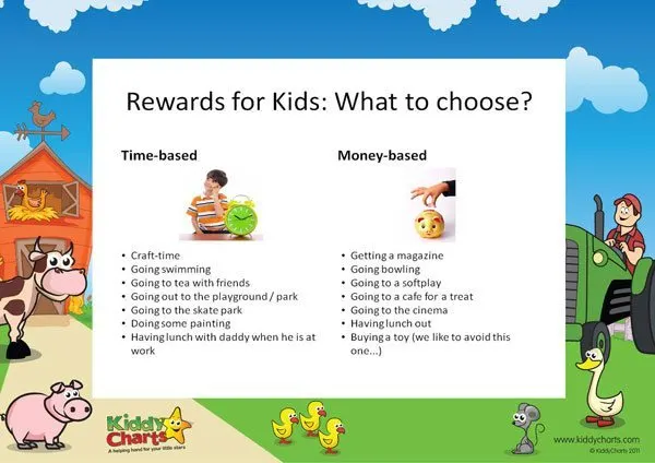 Rewards for kids: giving a little time goes a long way