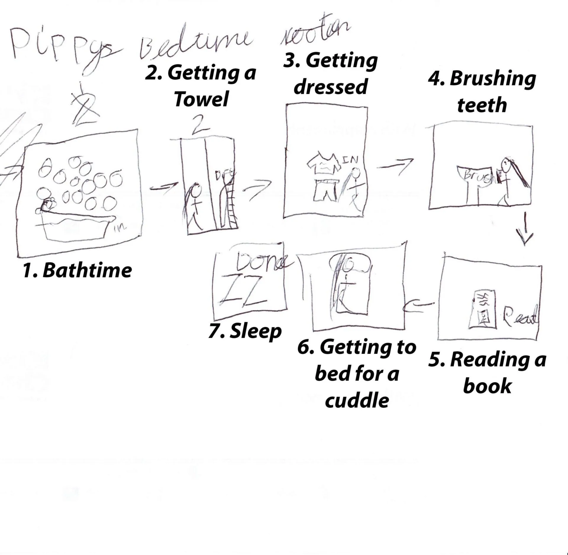 Importance of Bedtime Routines: Pippy the School Bear