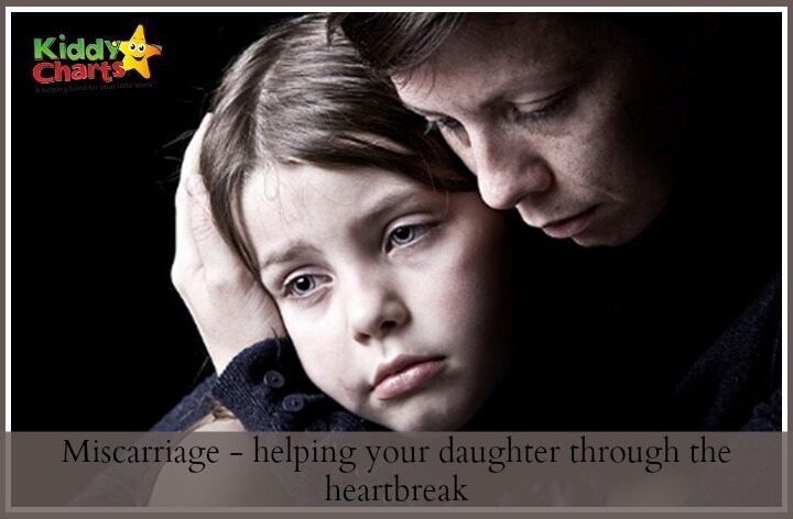 This image is about providing support to a daughter who has experienced a miscarriage.