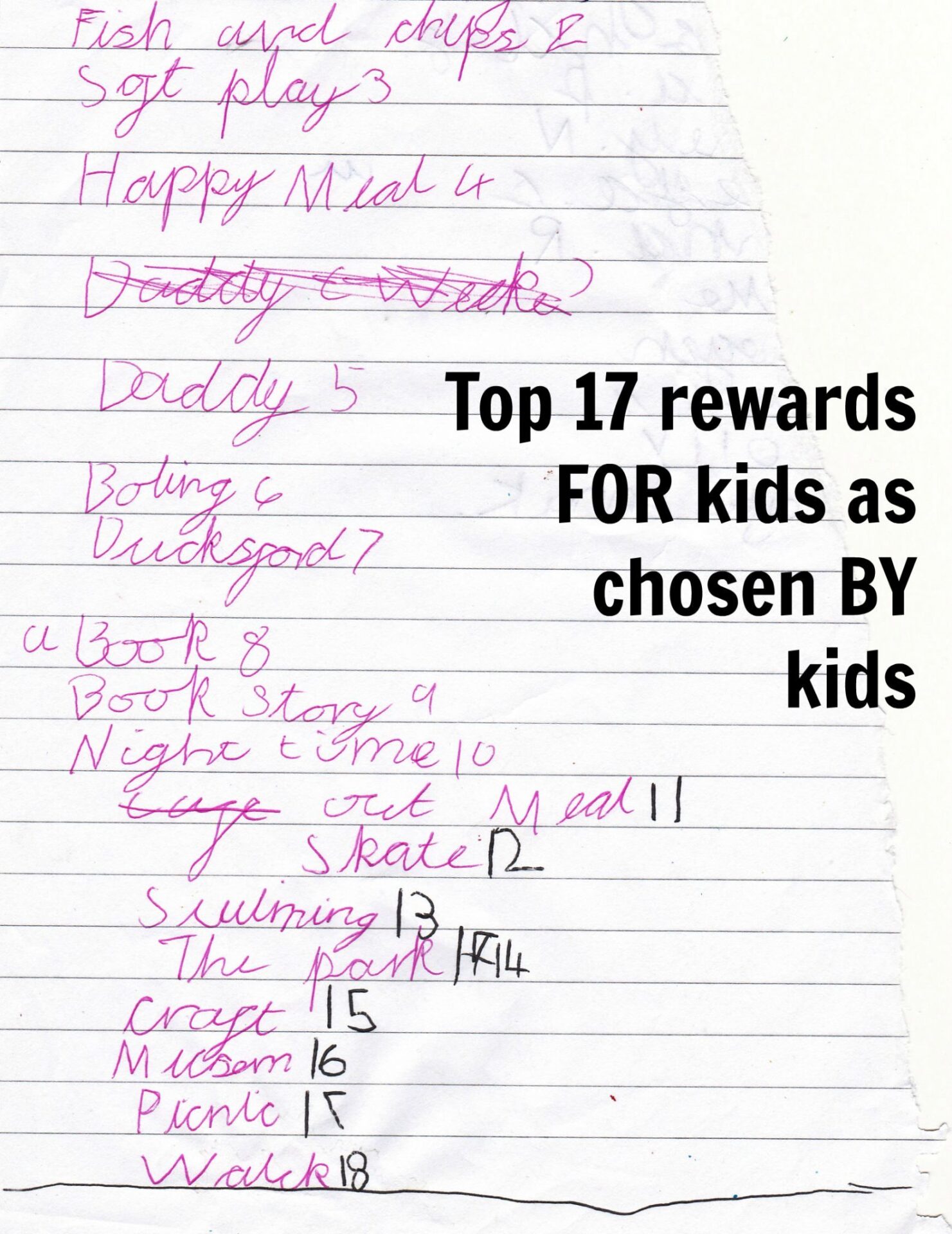 Good rewards for kids