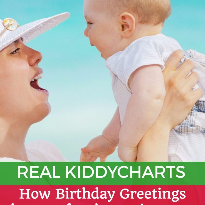 How have birhtday greetings and beyond changed after having kids - let's discuss it!