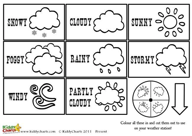 Printable Weather Card